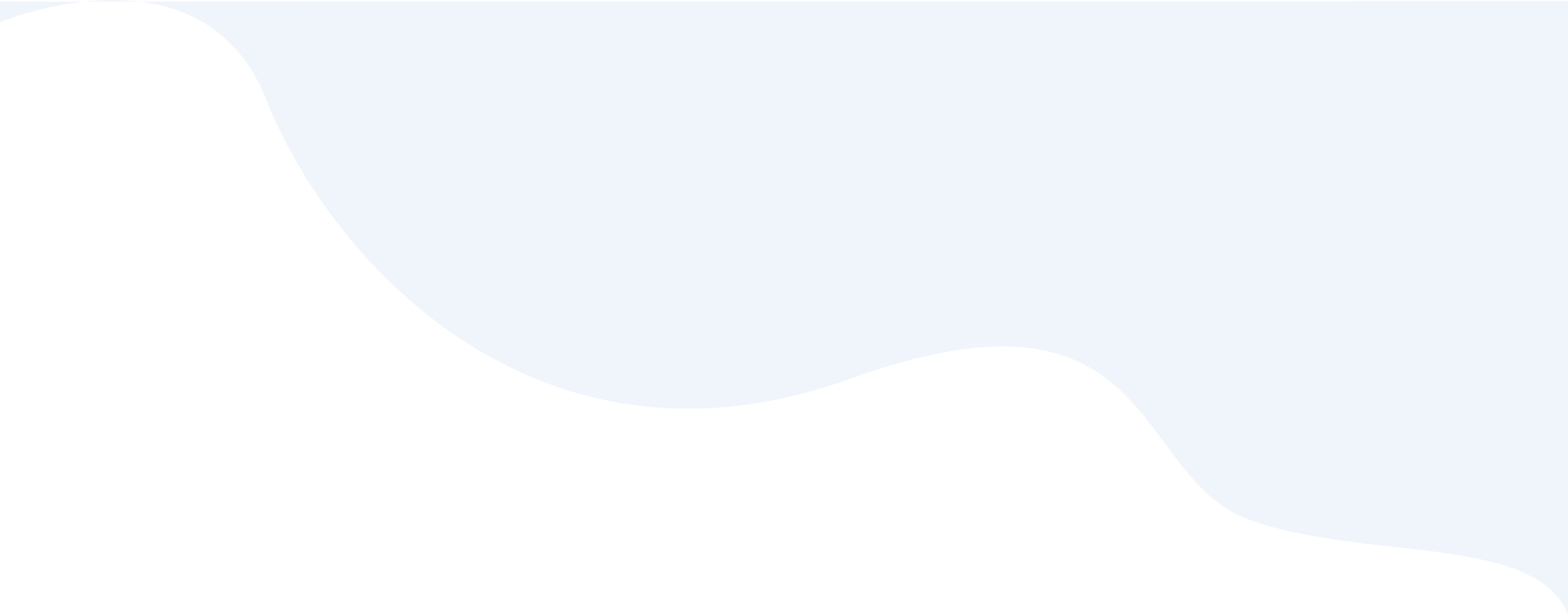תמונה רקע css
